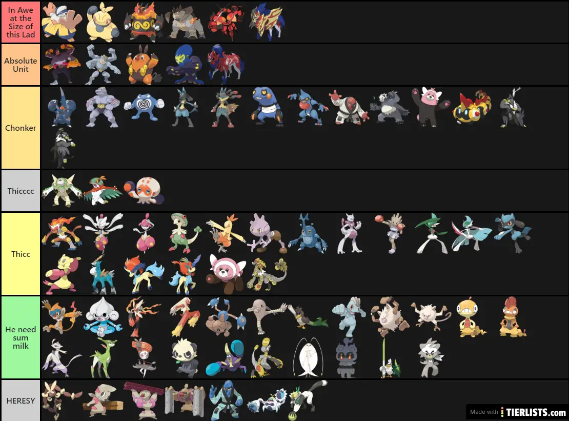 Type soul clan tier list. Fight Type Pokemon. Fighting Type Pokemon. Pokemon Types Tier list. Pokemon Fighter.