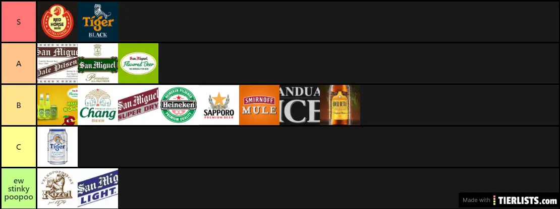 Filipino Beer Tier List