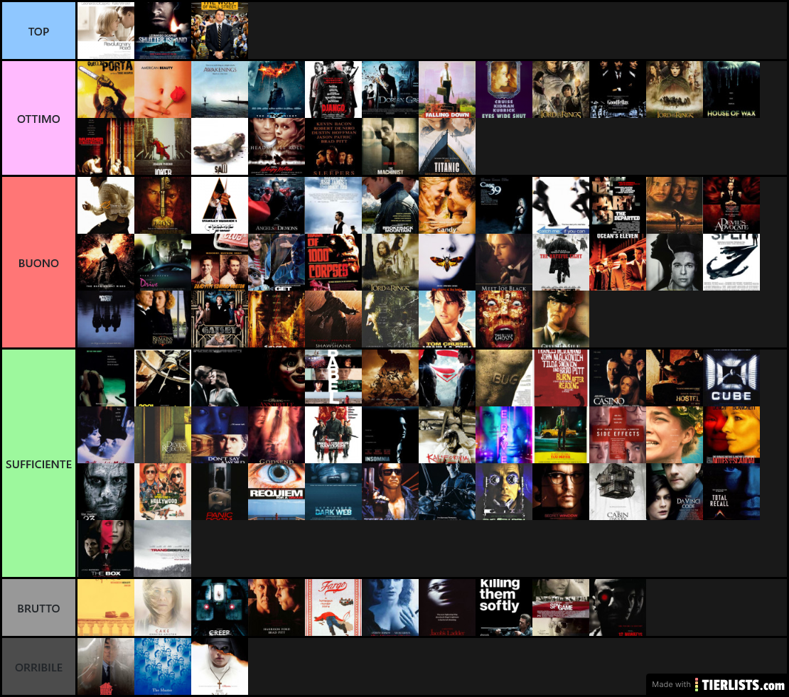 films Tier List