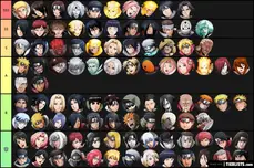 Kaneki S Profile Tierlists Com