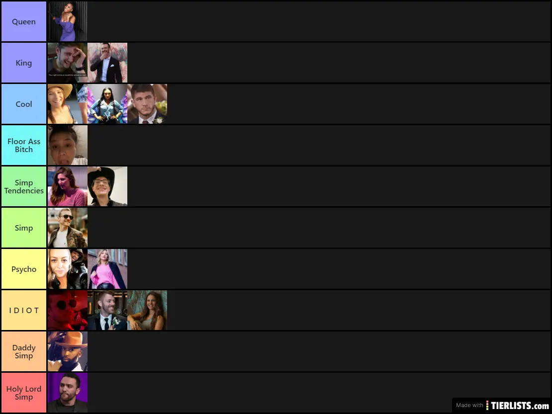 final simp tier list