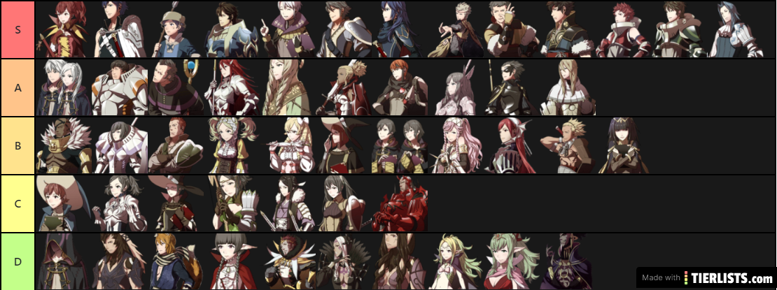 fire emblem awakening characters list