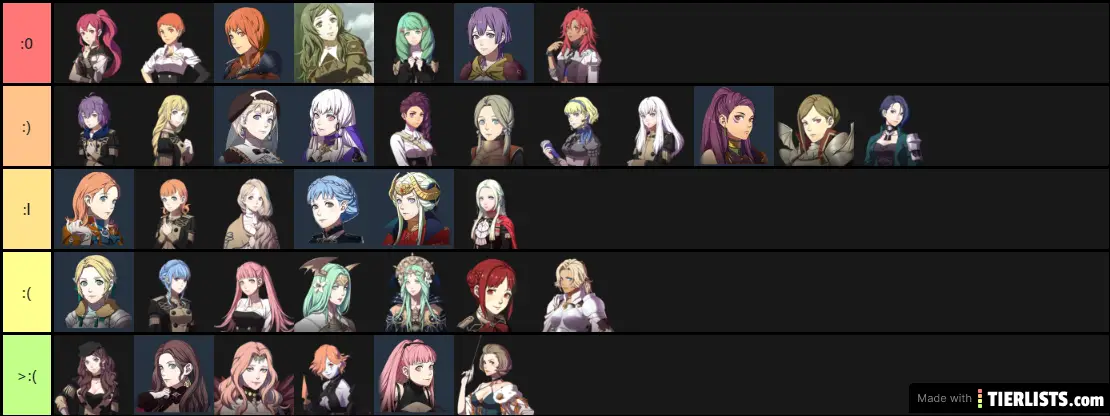 Fire Emblem Character (F) Tier List