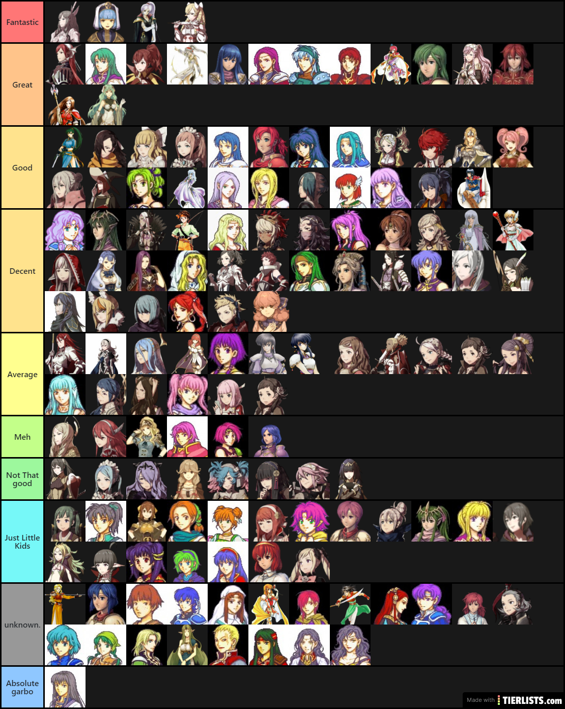Fire Emblem Girls List Tier List TierLists