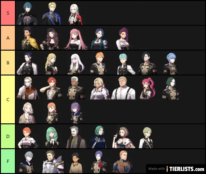 Fire Emblem Three Houses Character Tier List Tier List Maker ...