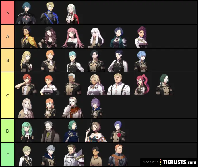 Fire Emblem Three Houses Character Tier List Tier List Maker ...