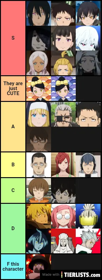 Create a Fire Force anime characters Tier List - TierMaker