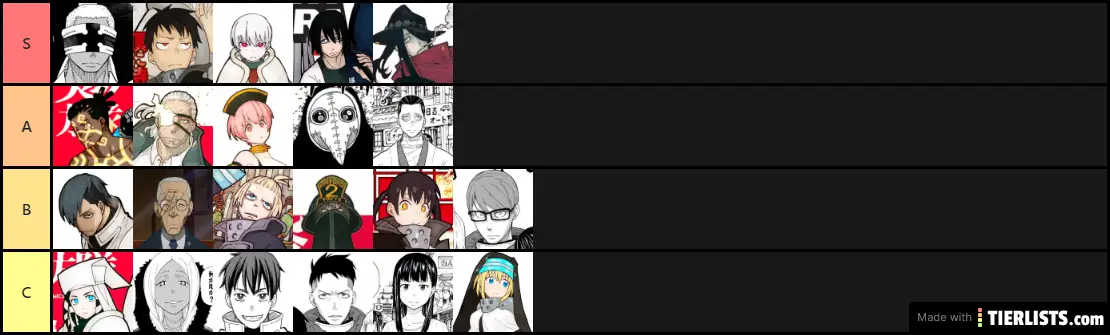 Create a Fire Force anime characters Tier List - TierMaker