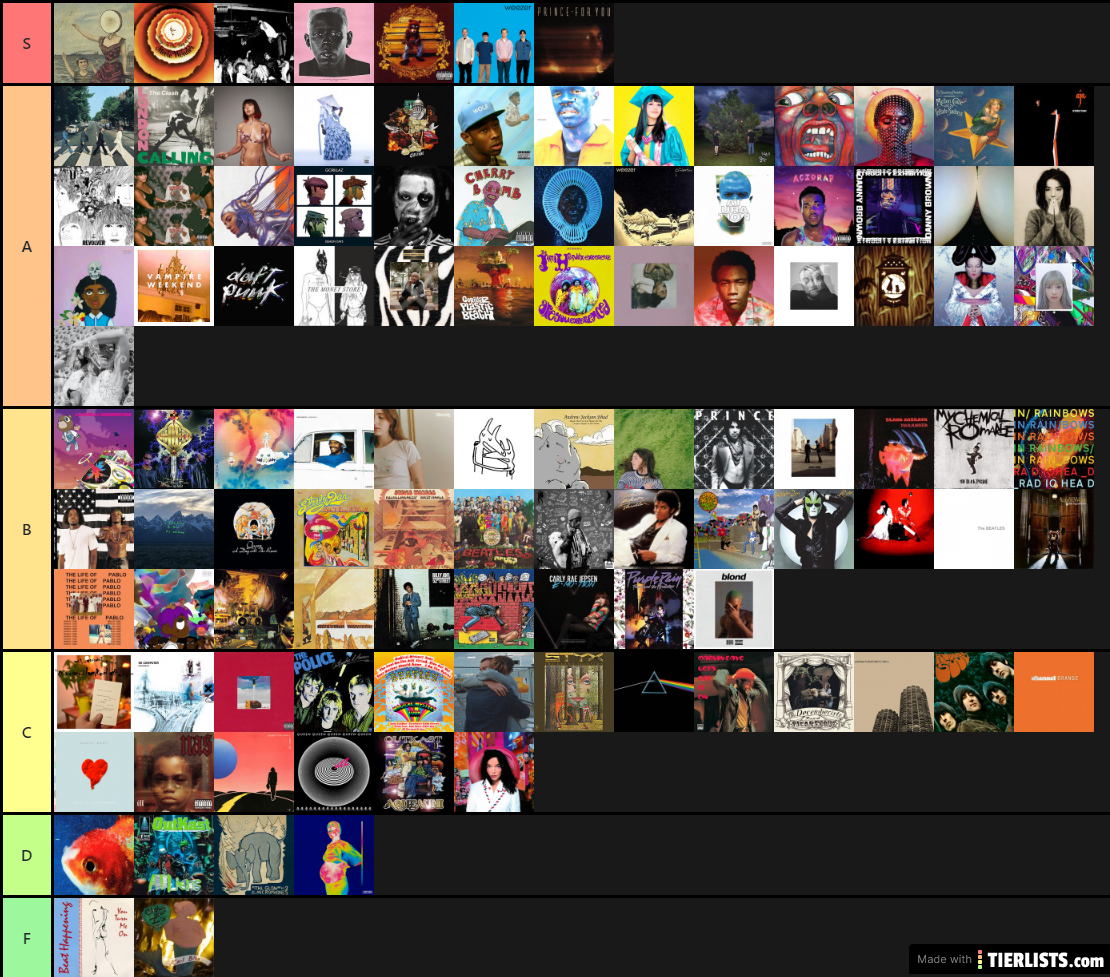 first ~100 albums