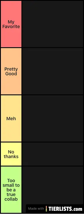 Fixed collab tier list