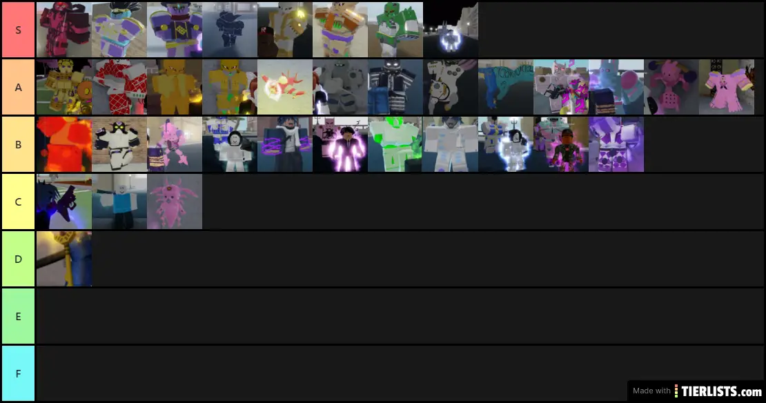 FlintandStone's Tier-list