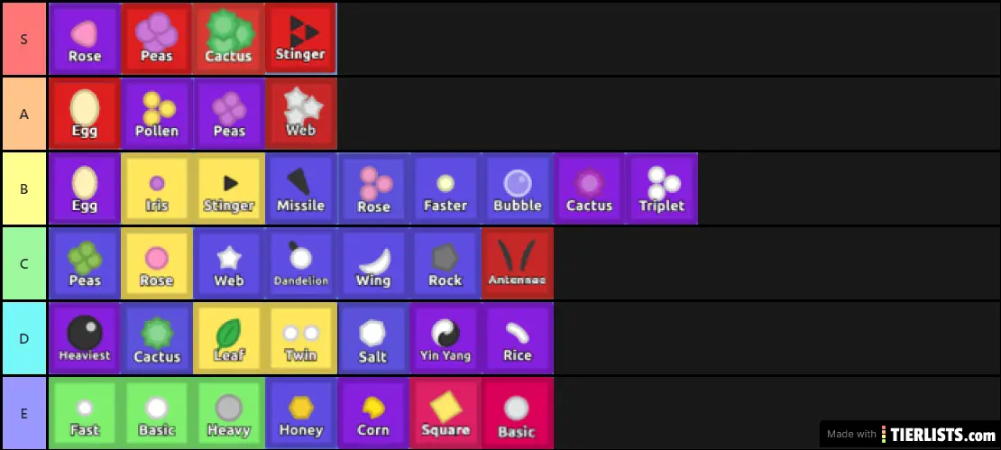 Florr.io Petals Tier List Tier List - TierLists.com