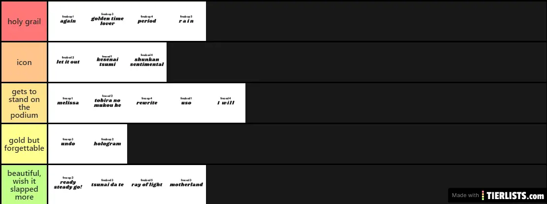 fma ops&eds ranked, im not sorry