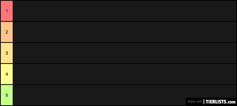 FMAB Endings RANKED