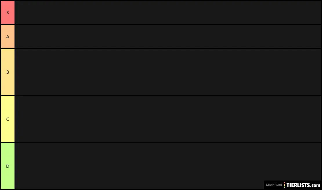 fnaf animatronics tier list