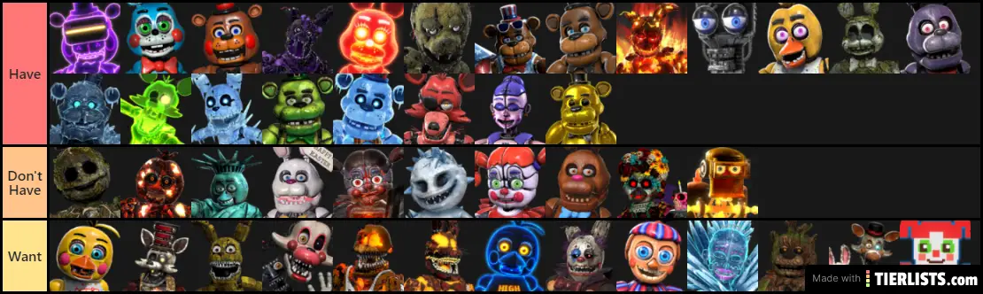 FNaF AR Tier List