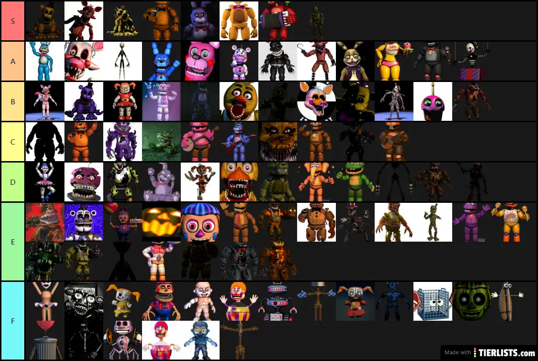 fnaf characters Tier List 