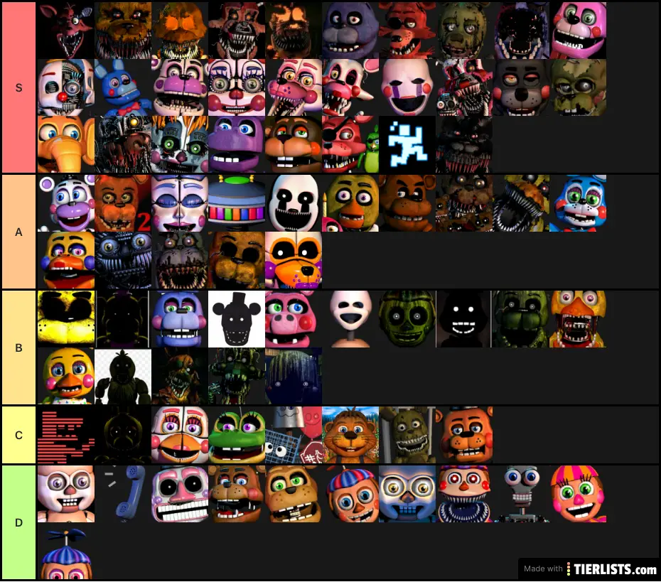 fnaf-characters-tier-list-tierlists