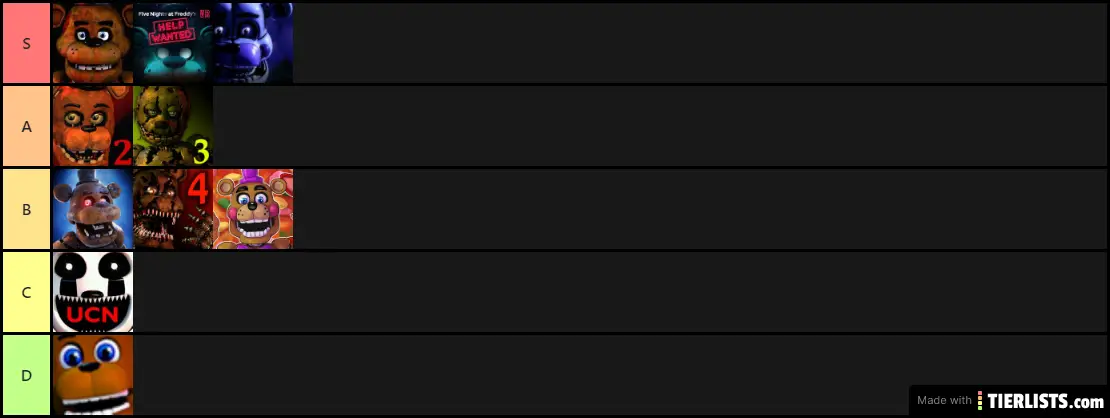 FNAF Game Tier List