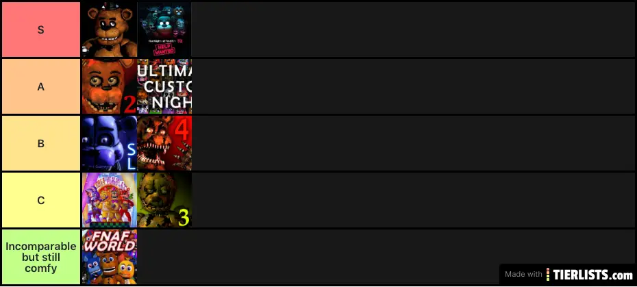 Fnaf Games Tier List TierLists