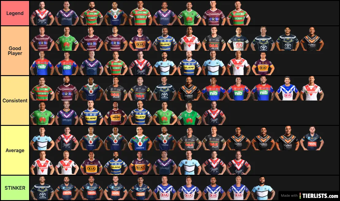 Top NRL Players Tier List Maker TierLists