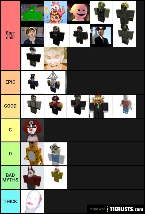 For Flamingo Tier List Tierlists Com - flamingo roblox myths