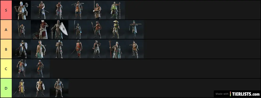 For Honor list