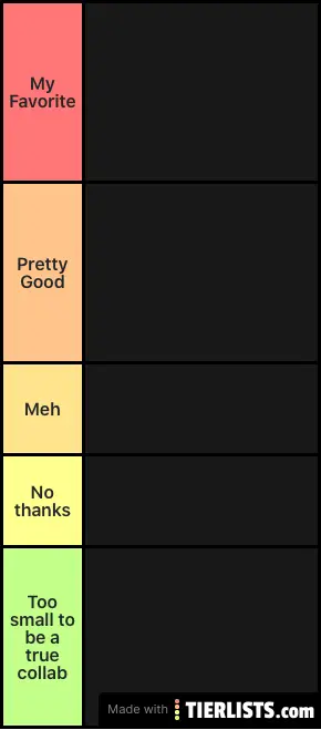 Fortnite collab tier list