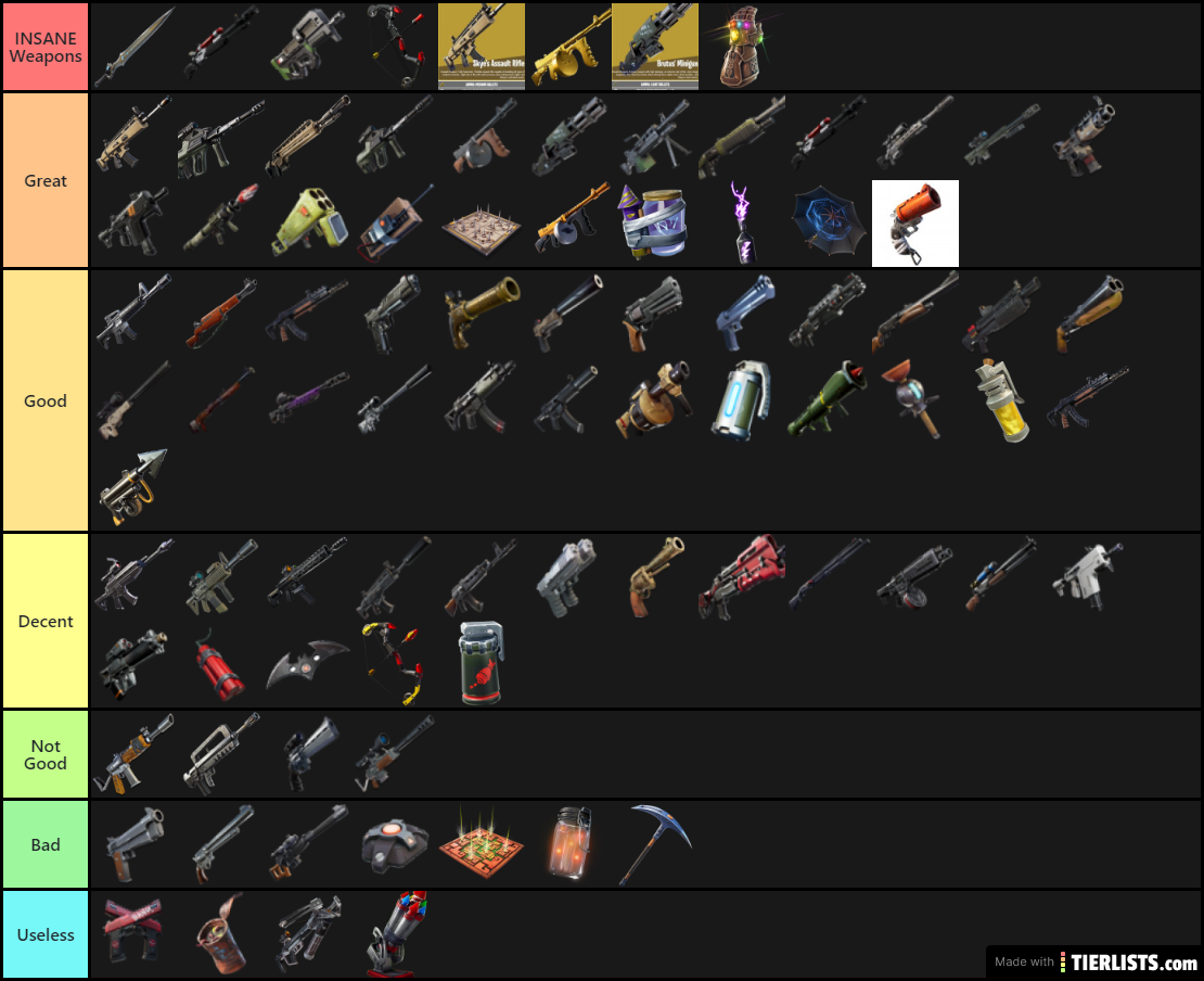 fallout shelter weapon tier list