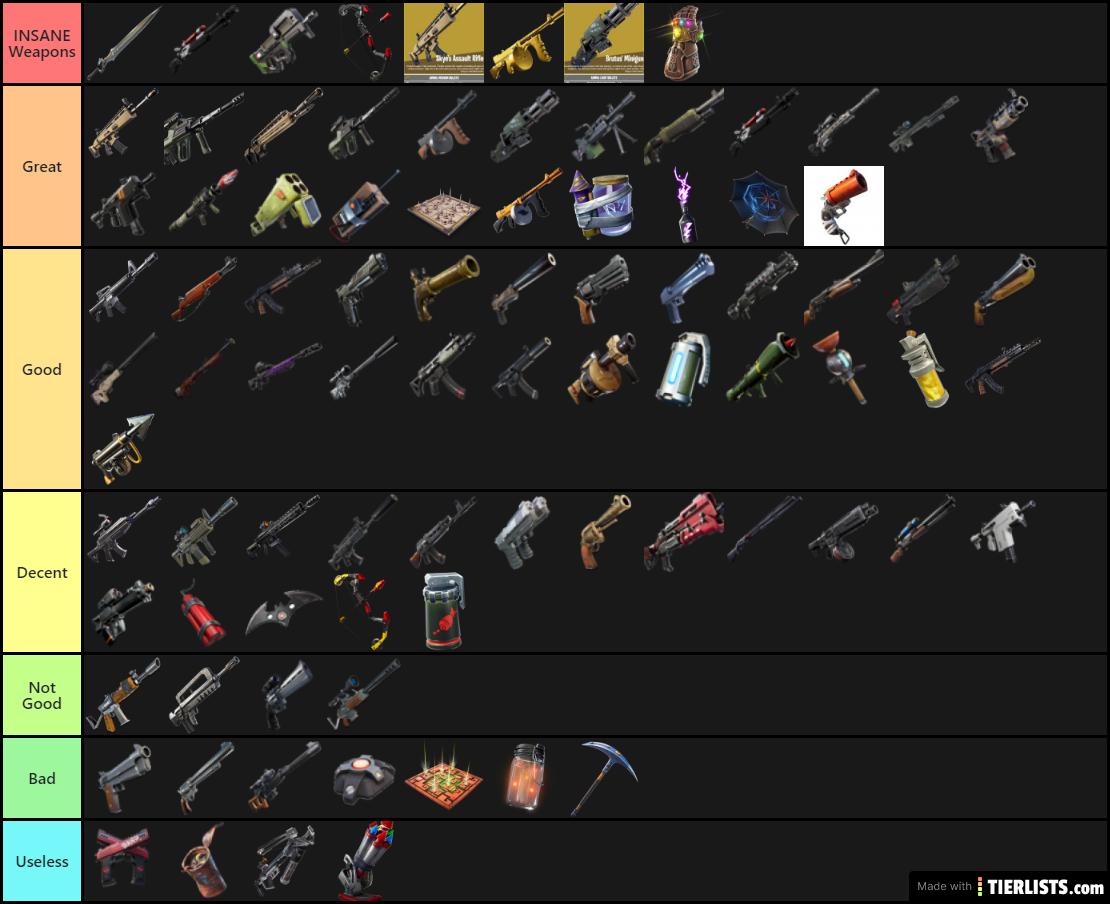 My Tier List Of The New Battle Royale Weapons Tier List Courtesy Of U ...