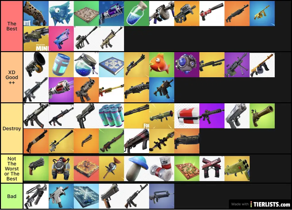 Fortnite Weapons & Items