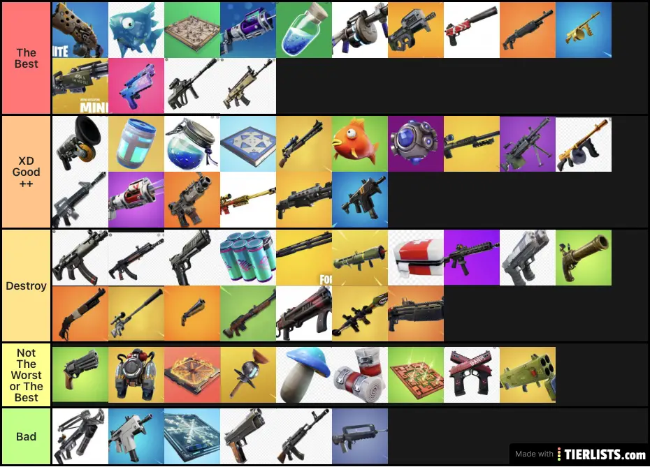 Fortnite Weapons Items Tier List TierLists
