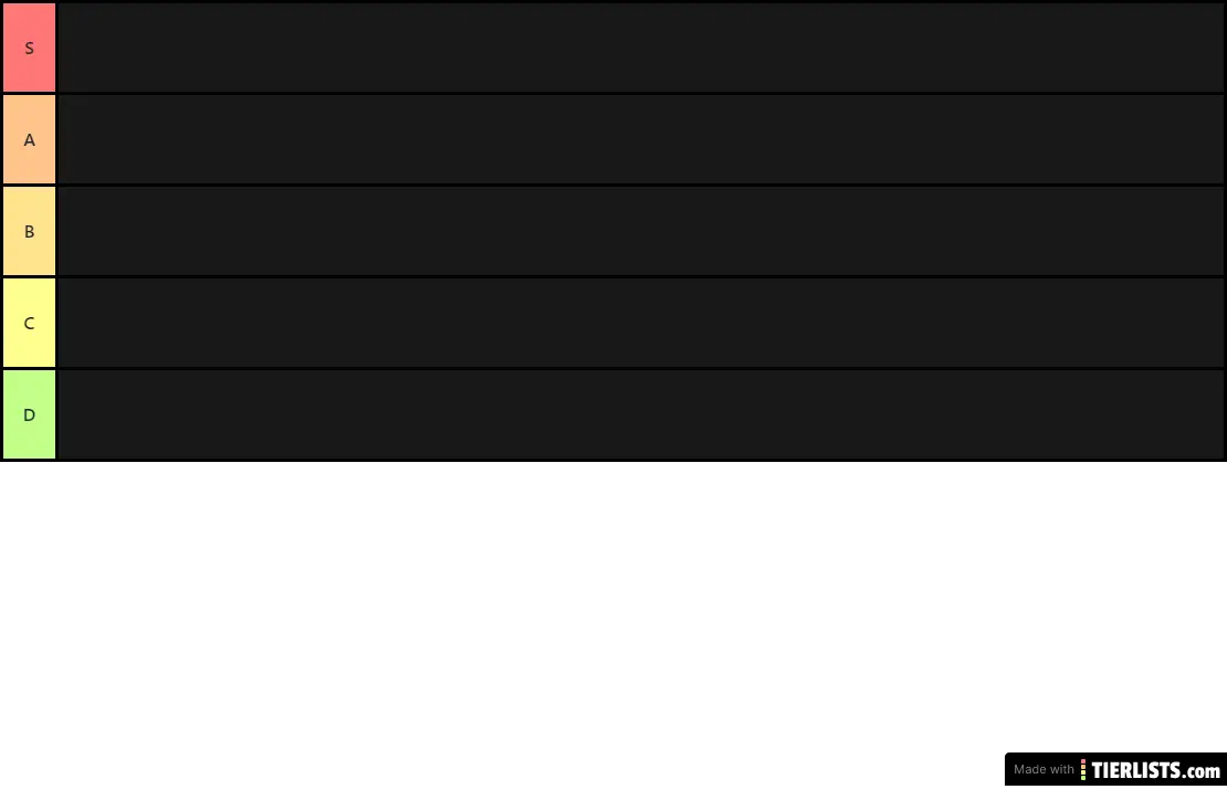 Fresh Tier List