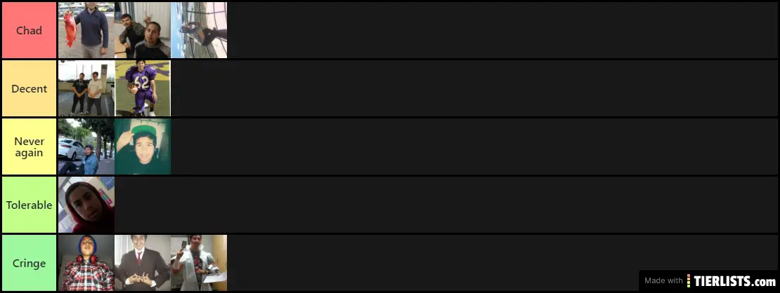 Friend tier list