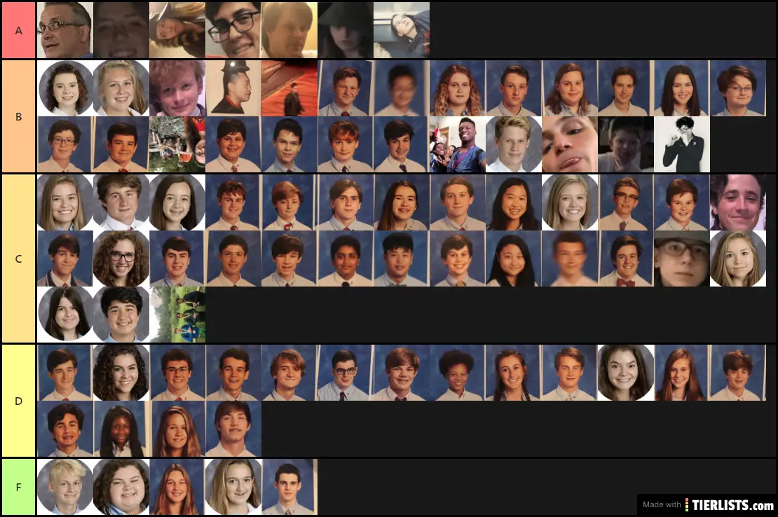 Friend Tier List