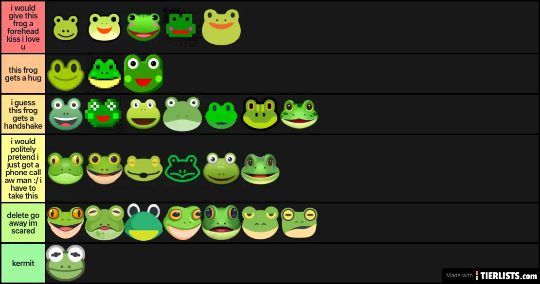 froggy tier list even though all frogs are equal pls give all frogs all the love in the world