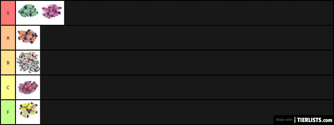 Fruit Burst Flavour Tier List