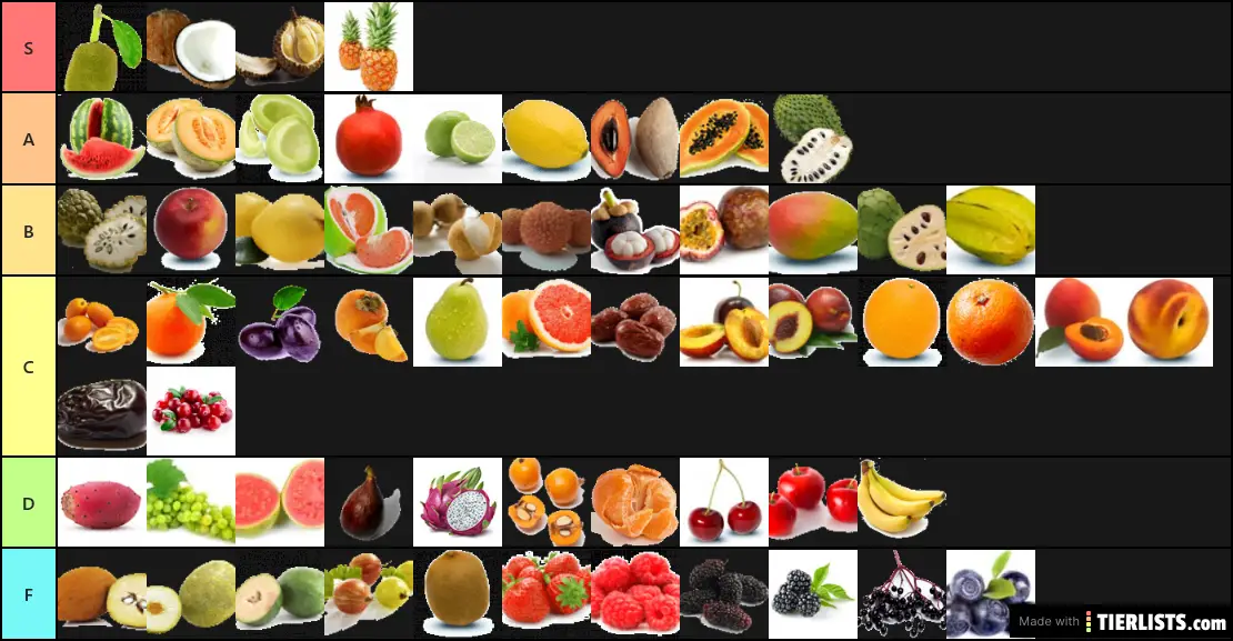 fruit fight tier list