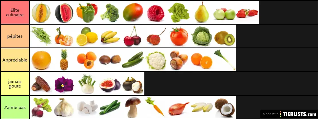 fruit legumes