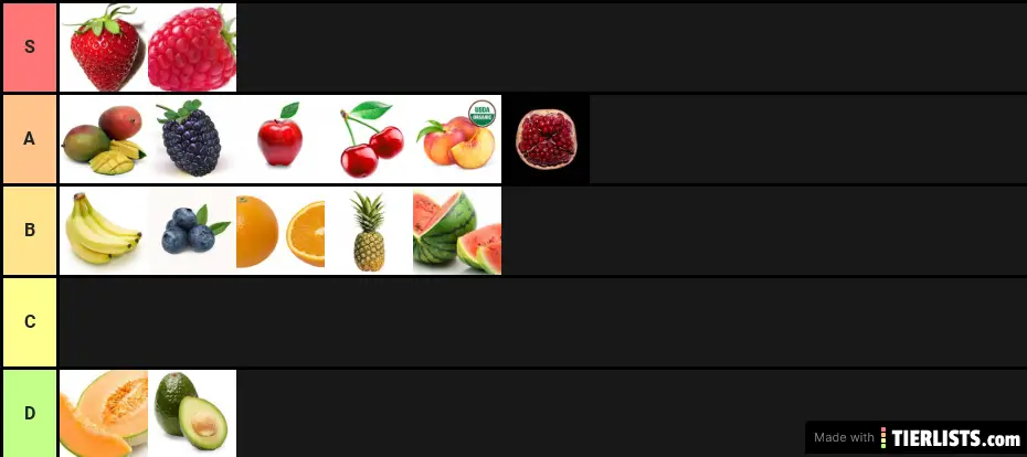 Fruit list