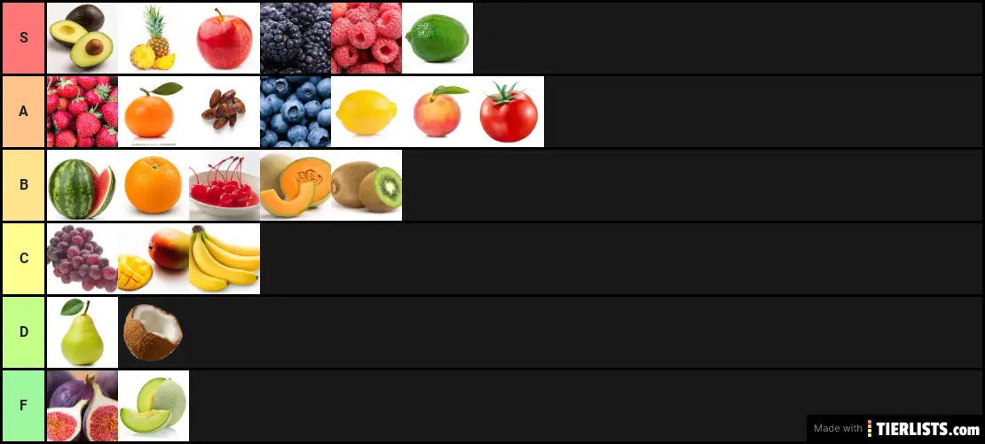 Fruit Teir List