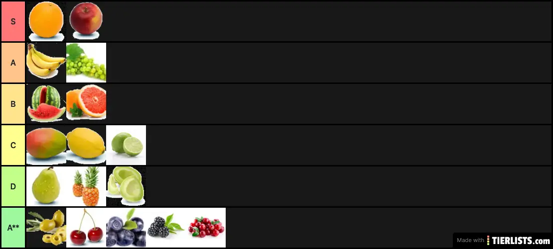 Fruit Tier list