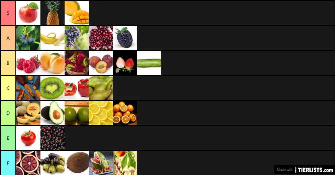 Fruit tier list