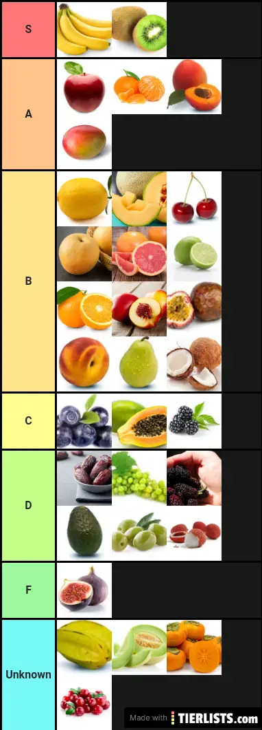 Blox Fruit Tier List - Blox Piece Demon Fruits Tier List (Community