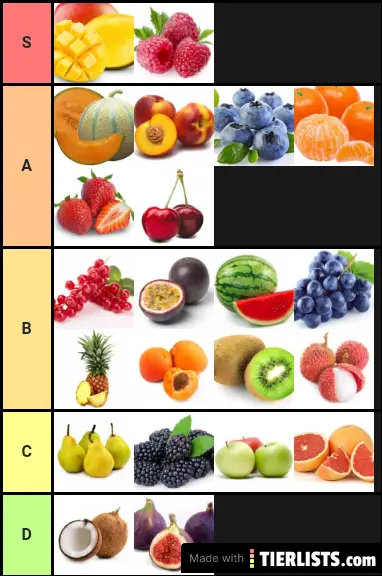 Blox fruits fruit tier list. BLOX Fruits фрукты. Тир лист фруктов Блокс Фрутс. Таблица фруктов Блокс Фрутс. Тир лист фруктов в BLOX Fruit.