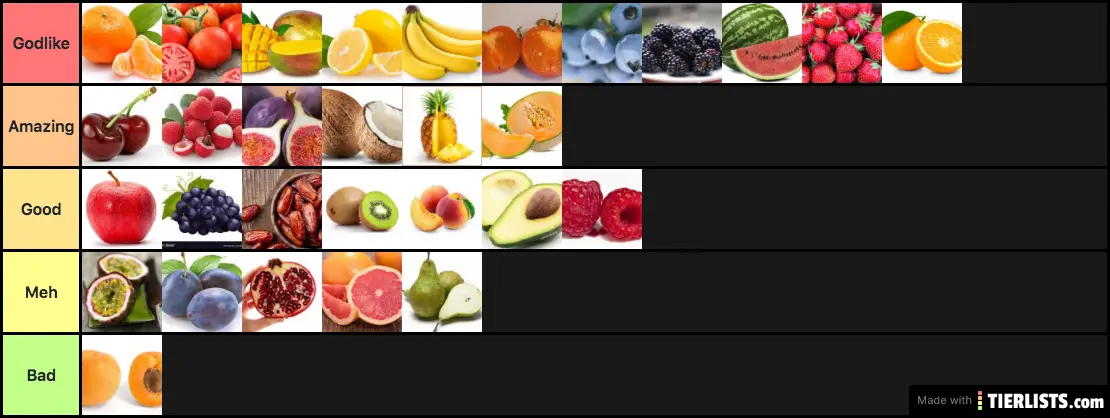 Fruits Tier list