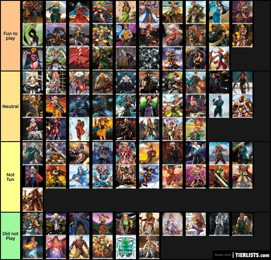 Fun Tier List