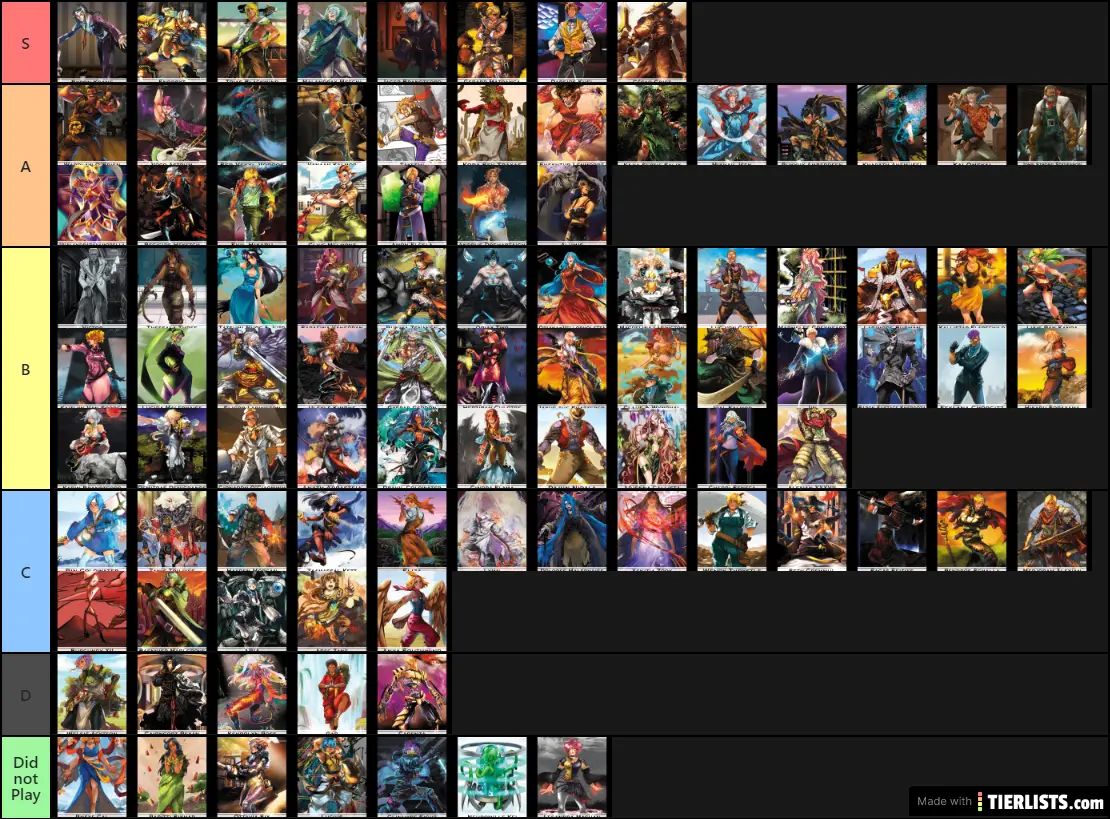 Fun tier list