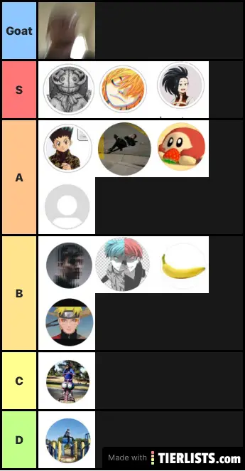 funniest-tier-list-maker-tierlists