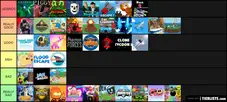 Roblox Games Best And Worst Tier List Maker Tierlists Com - the worst game on roblox